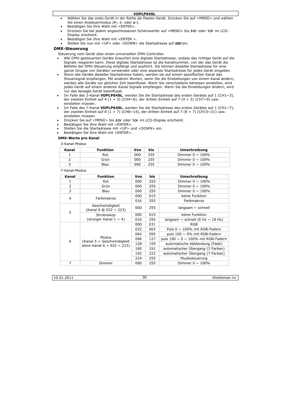 Velleman VDPLP64SL User Manual | Page 30 / 33