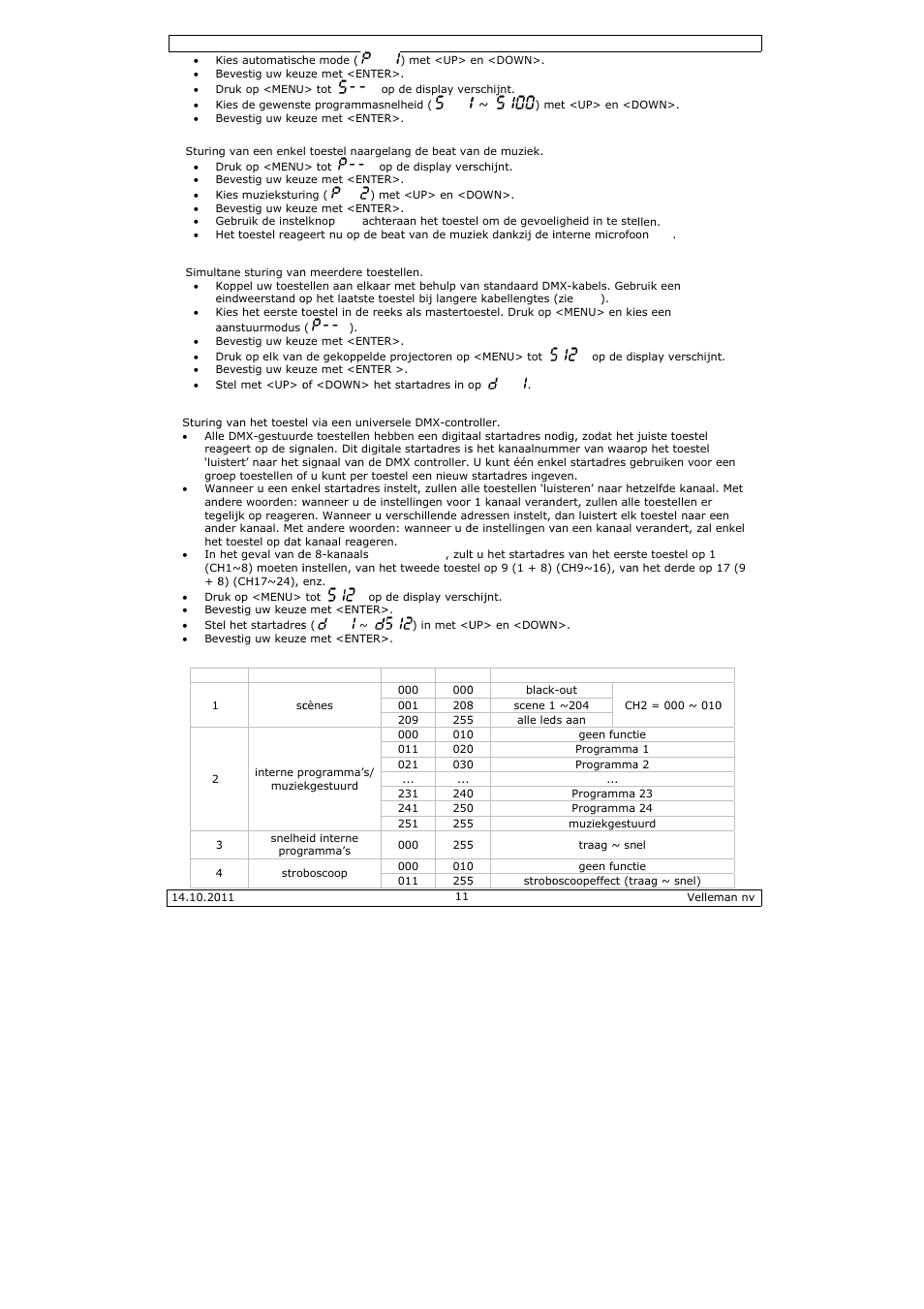 Velleman VDPL300ME User Manual | Page 11 / 30