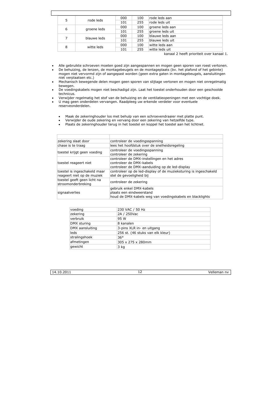 Velleman VDPL300ME User Manual | Page 12 / 30