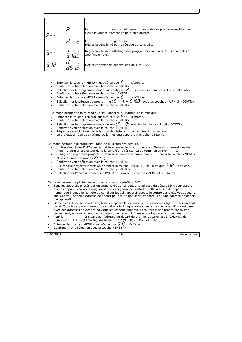 Velleman VDPL300ME User Manual | Page 16 / 30