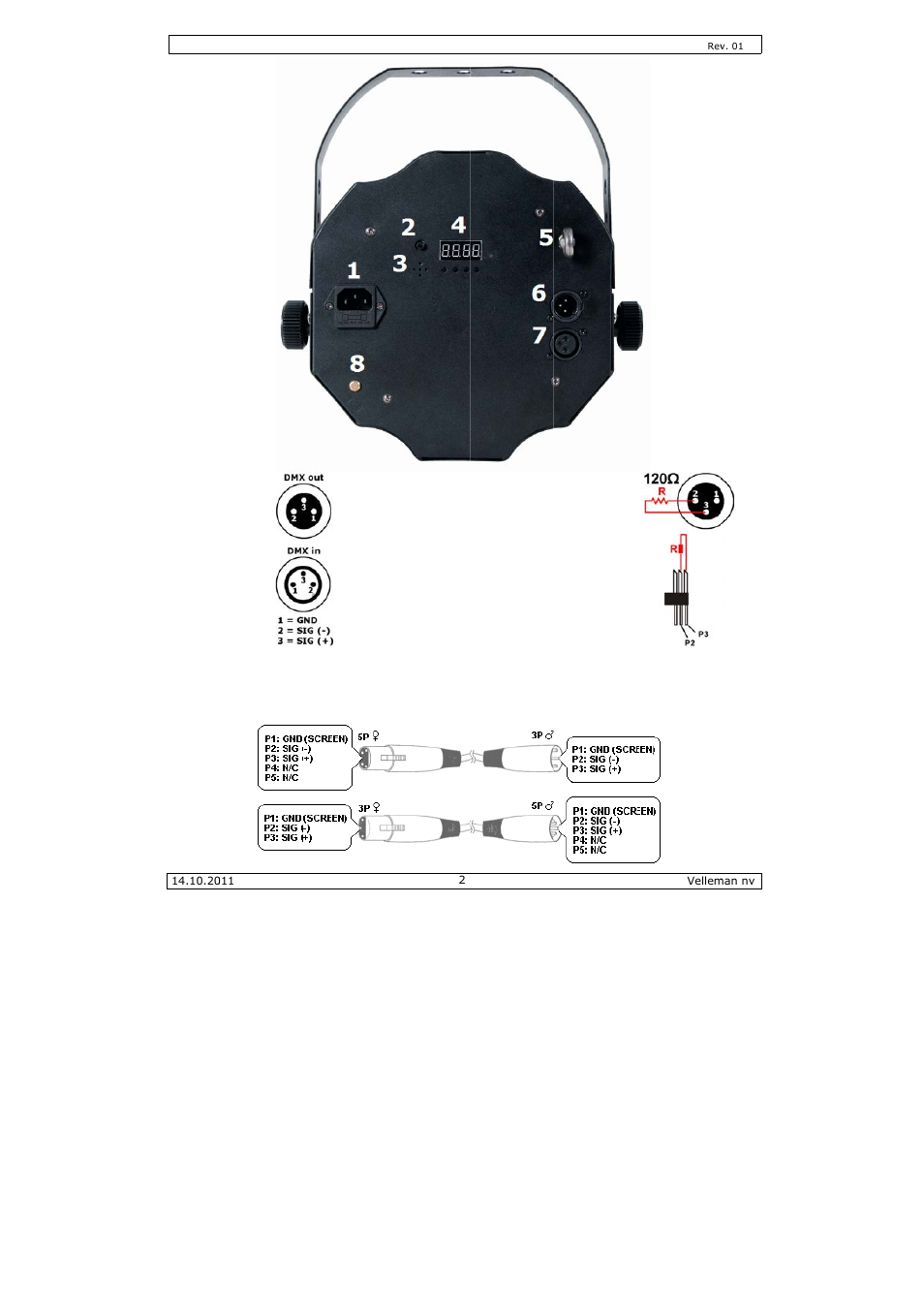 Velleman VDPL300ME User Manual | Page 2 / 30