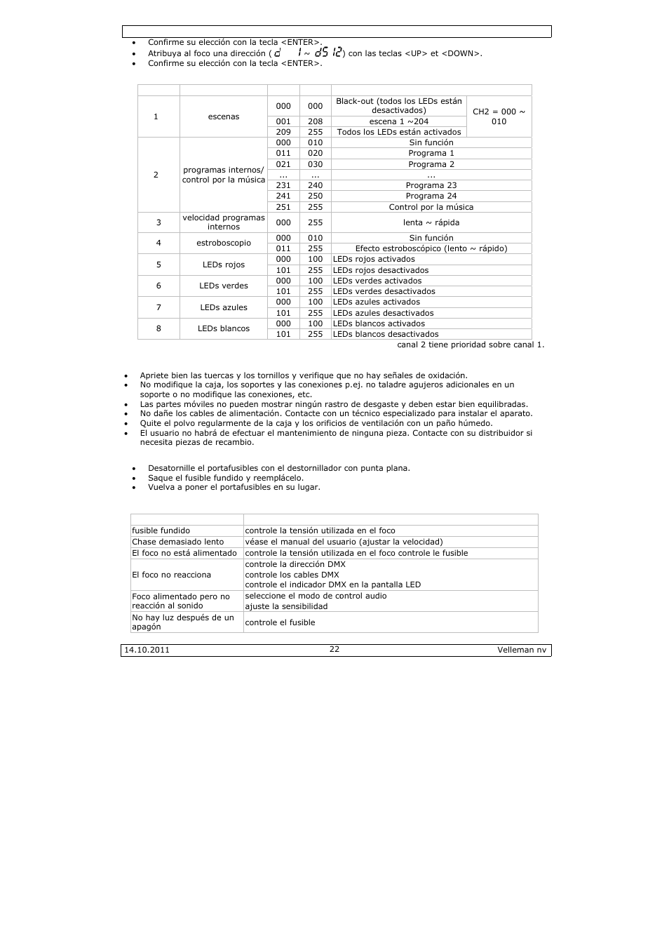 Velleman VDPL300ME User Manual | Page 22 / 30