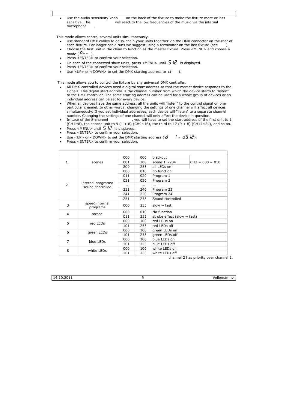 Velleman VDPL300ME User Manual | Page 6 / 30