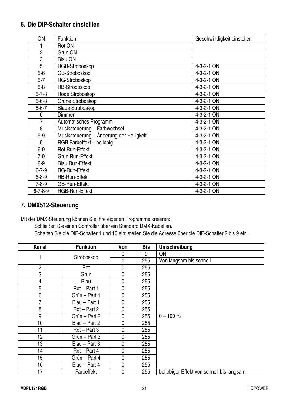 Velleman VDPL121RGB User Manual | Page 21 / 22