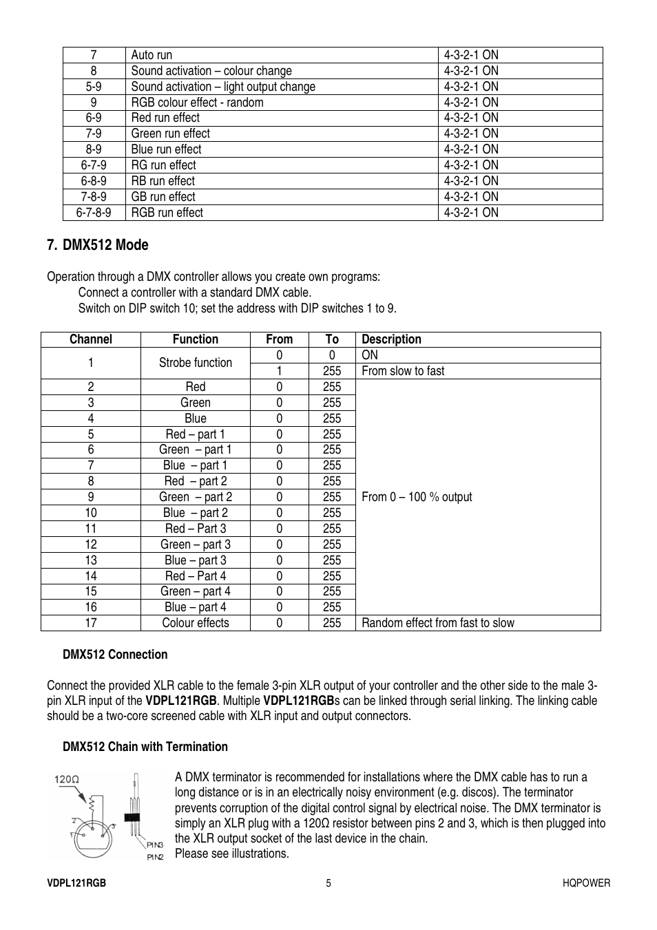Velleman VDPL121RGB User Manual | Page 5 / 22