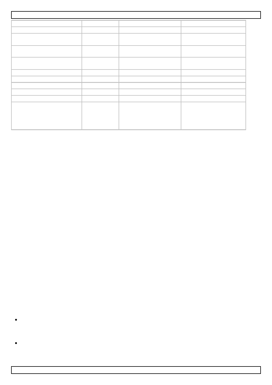 3 autonome modus (stand-alone), 4 master/slave-modus, Voor de slave-toestellen | Voor het master-toestel, 5 dmx-sturing | Velleman VDPLOP1810RGBW User Manual | Page 15 / 44