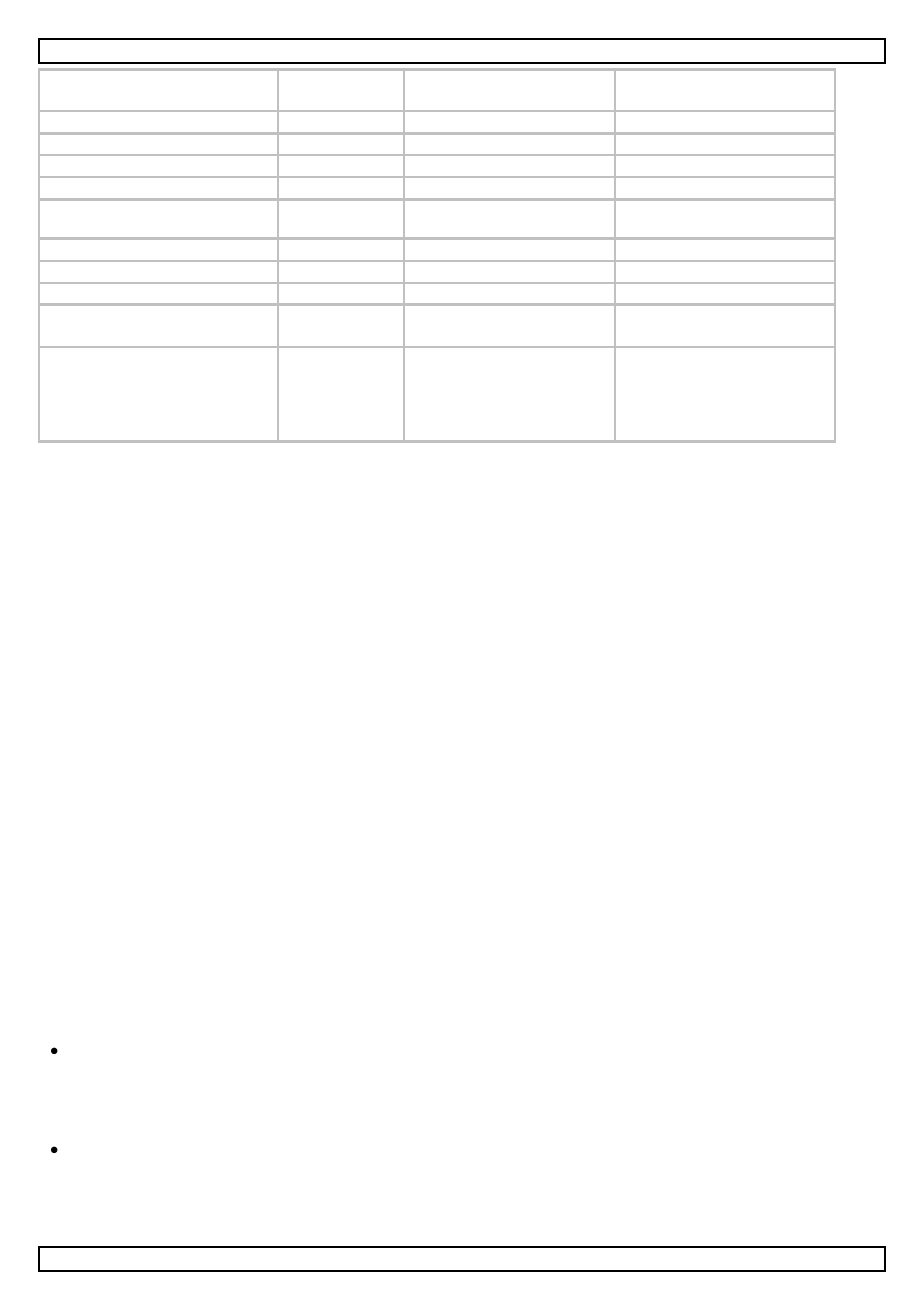 3 mode autonome (stand-alone), 4 mode maître/esclave, Pour les appareils esclave | Pour l'appareil maître, 5 mode dmx | Velleman VDPLOP1810RGBW User Manual | Page 23 / 44
