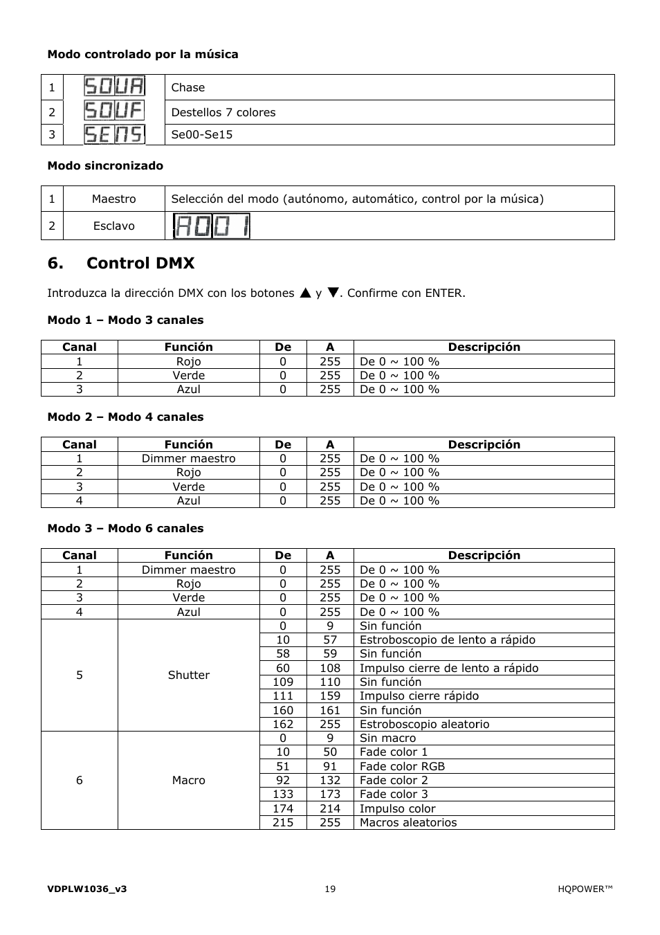 Trol dm | Velleman VDPLW1036 User Manual | Page 19 / 28