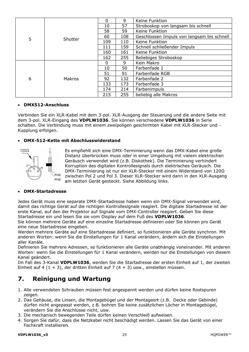 Rein, Nigung, Und wa | Artung | Velleman VDPLW1036 User Manual | Page 25 / 28