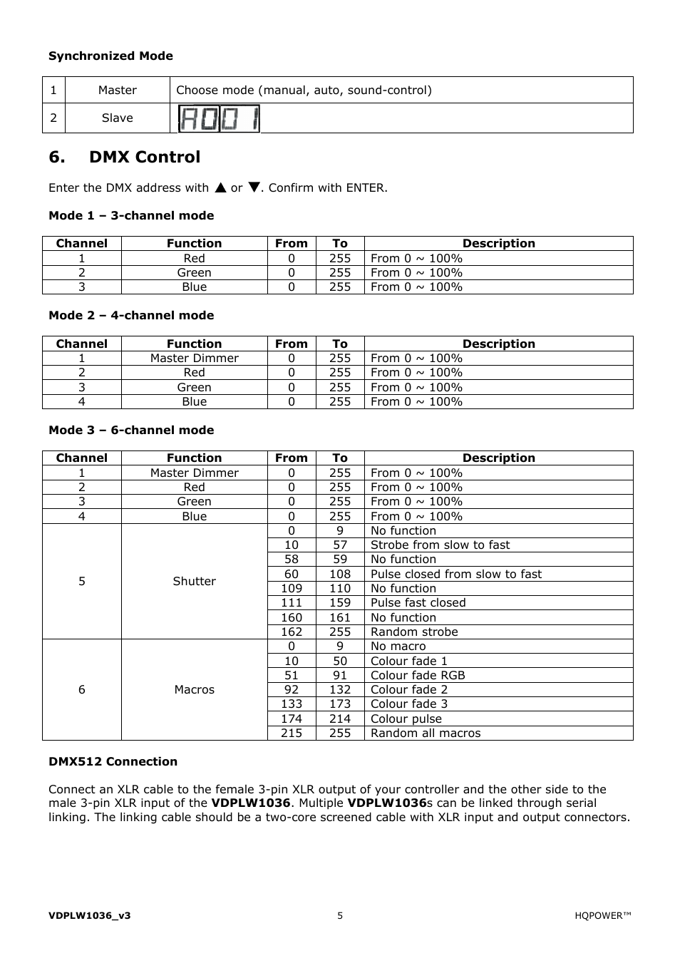 Dmx control | Velleman VDPLW1036 User Manual | Page 5 / 28
