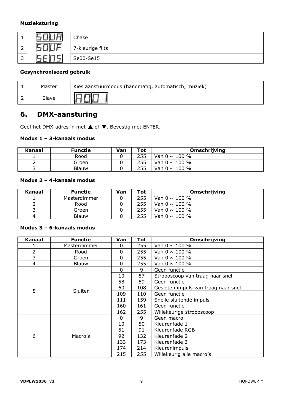 Dmx-aansturing | Velleman VDPLW1036 User Manual | Page 9 / 28