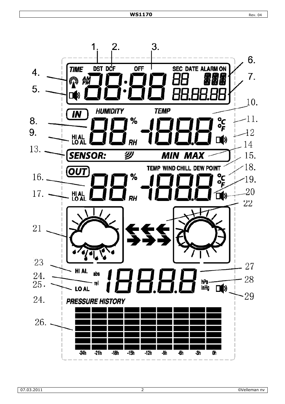 Ws1170 | Velleman WS1170 User Manual | Page 2 / 26