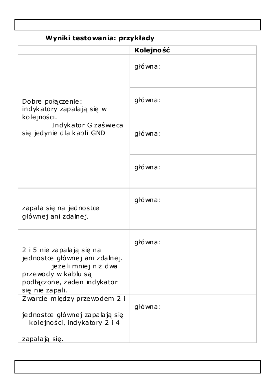 Velleman VTLAN6 User Manual | Page 35 / 44