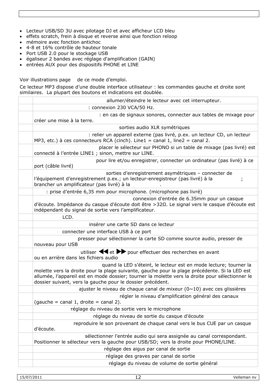 Velleman VDSMP31 User Manual | Page 12 / 23