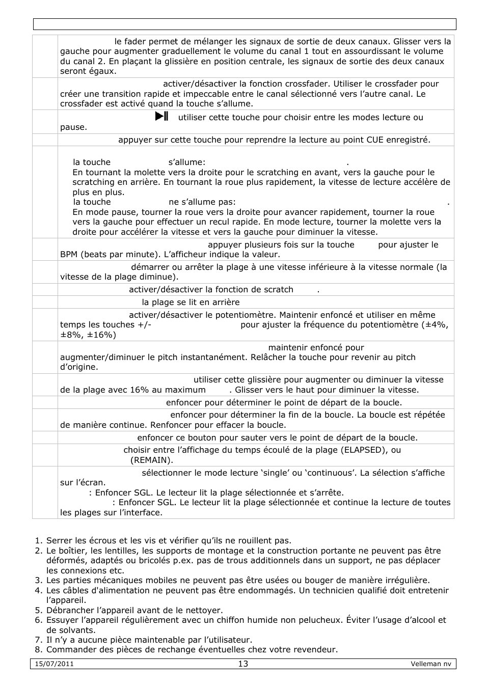 Velleman VDSMP31 User Manual | Page 13 / 23