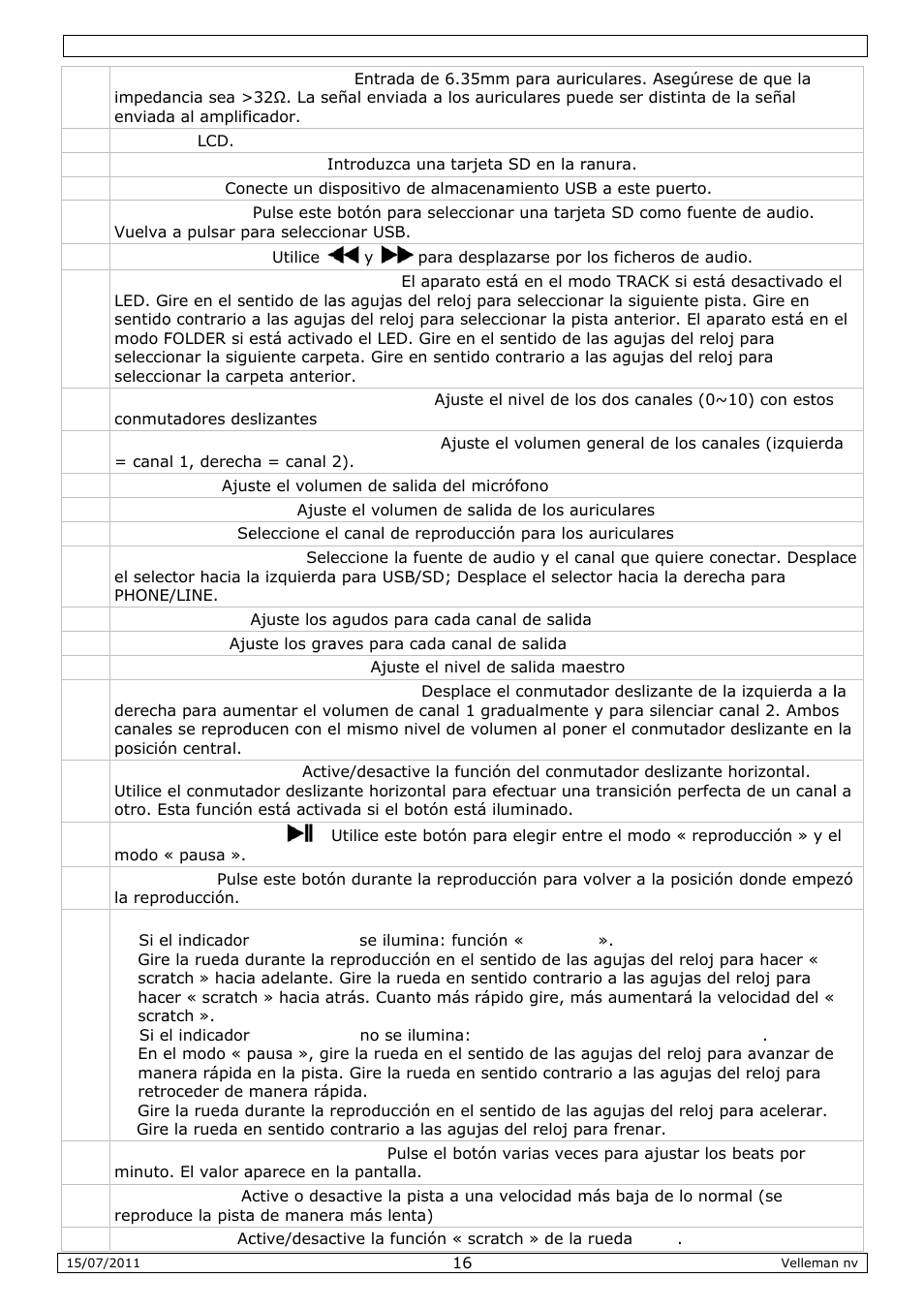 Velleman VDSMP31 User Manual | Page 16 / 23