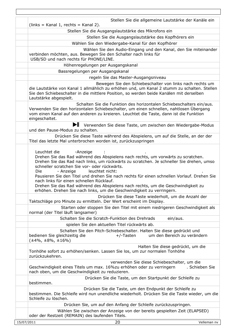 Velleman VDSMP31 User Manual | Page 20 / 23