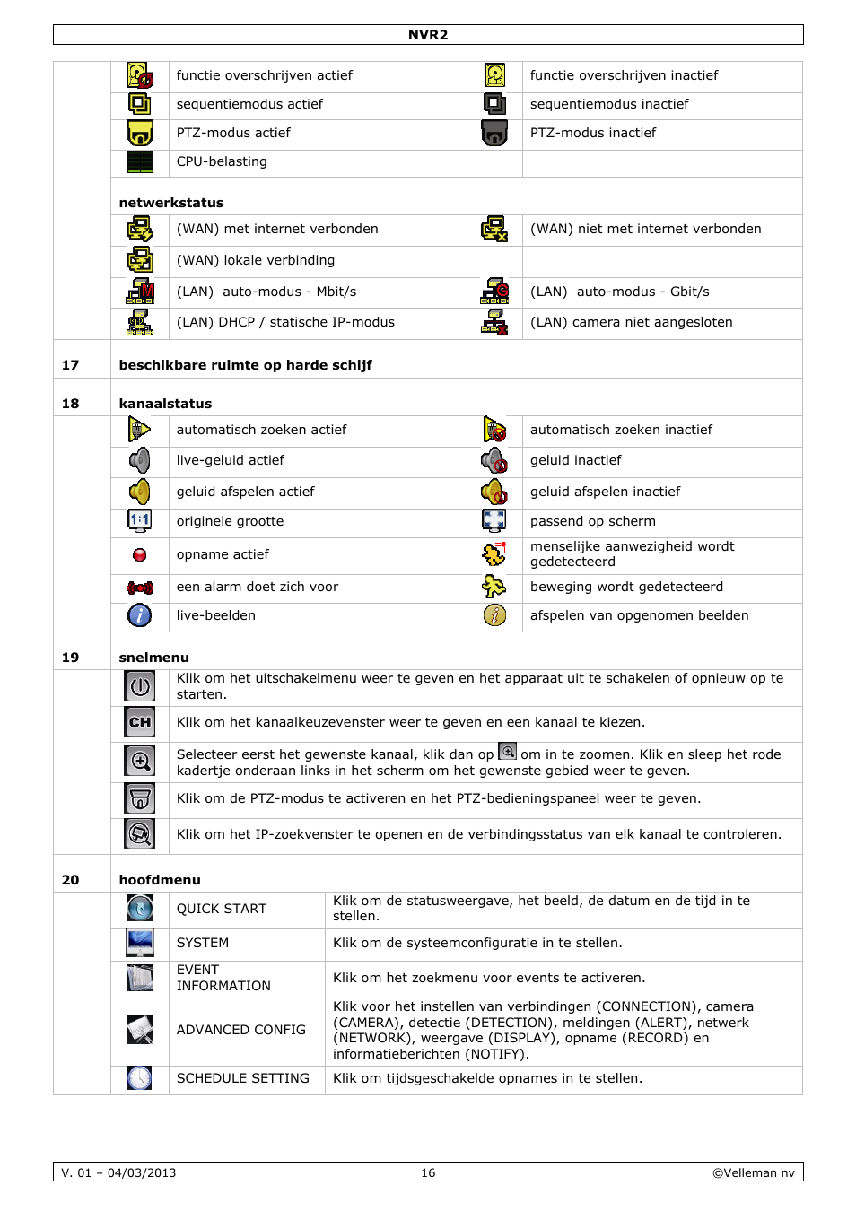 Velleman NVR2 User Manual | Page 16 / 55