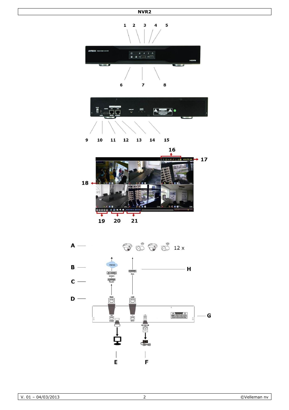 Velleman NVR2 User Manual | Page 2 / 55