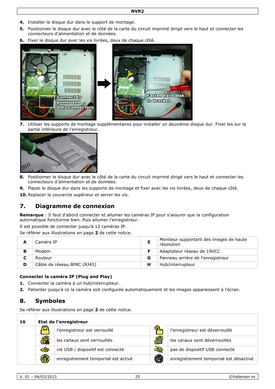 Diagramme de connexion, Connecter la caméra ip (plug and play), Symboles | Velleman NVR2 User Manual | Page 25 / 55