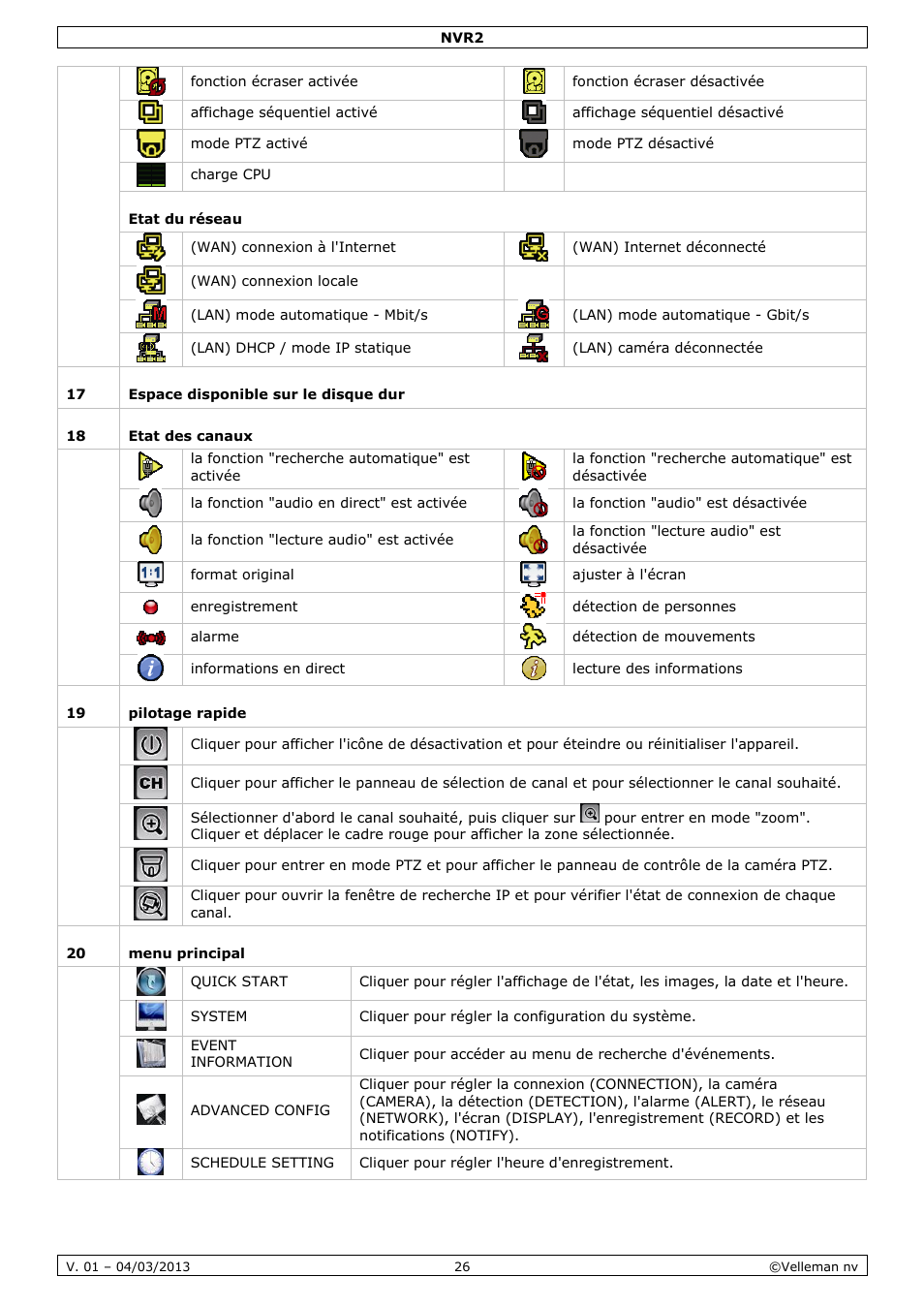 Velleman NVR2 User Manual | Page 26 / 55