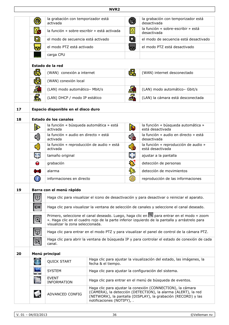 Velleman NVR2 User Manual | Page 36 / 55