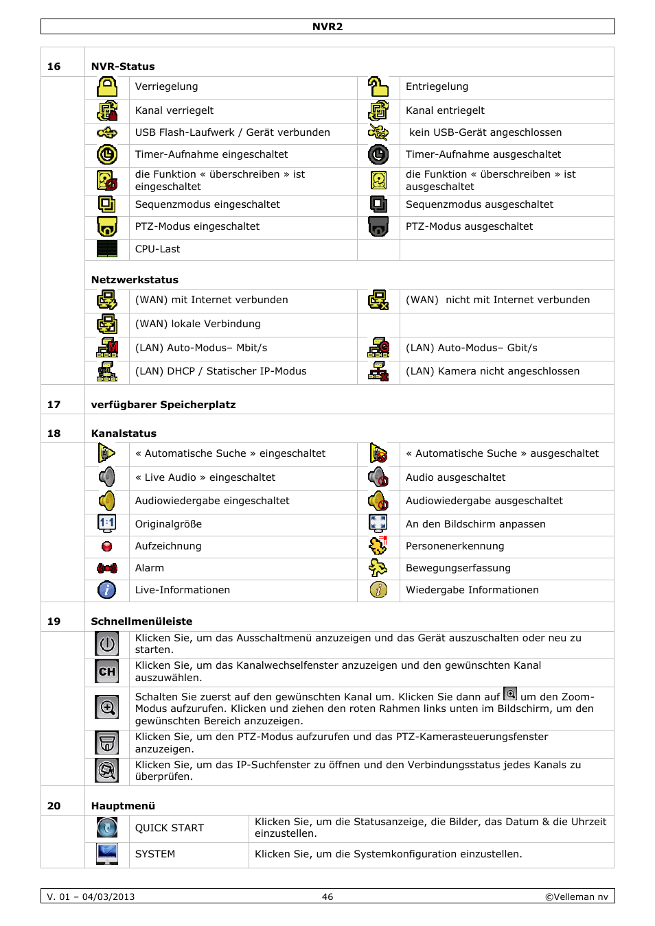 Velleman NVR2 User Manual | Page 46 / 55