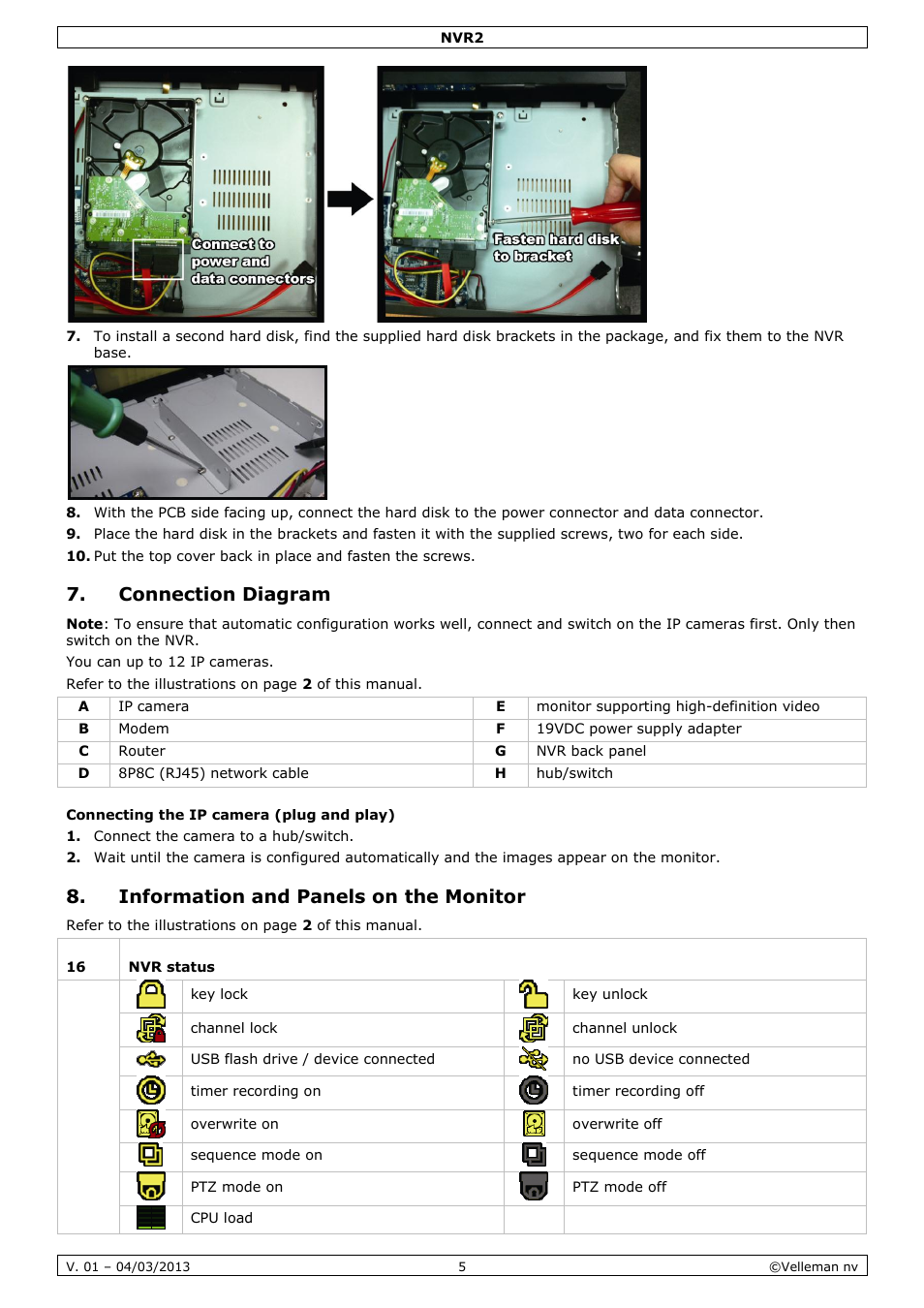 Connection diagram, Connecting the ip camera (plug and play), Information and panels on the monitor | Velleman NVR2 User Manual | Page 5 / 55