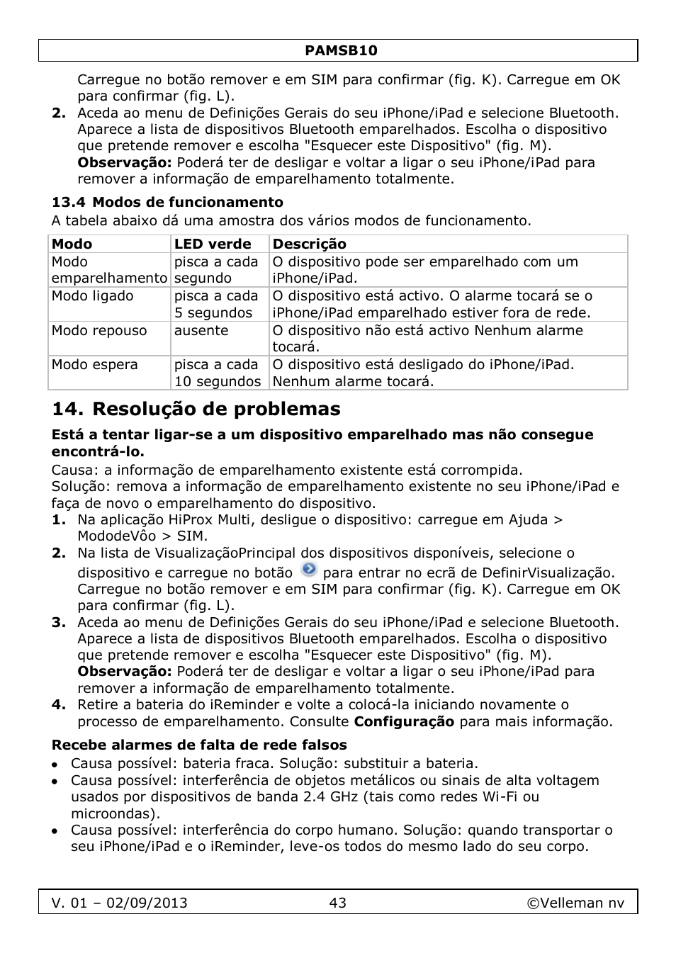 4 modos de funcionamento, Resolução de problemas, Recebe alarmes de falta de rede falsos | Velleman PAMSB10 User Manual | Page 43 / 59