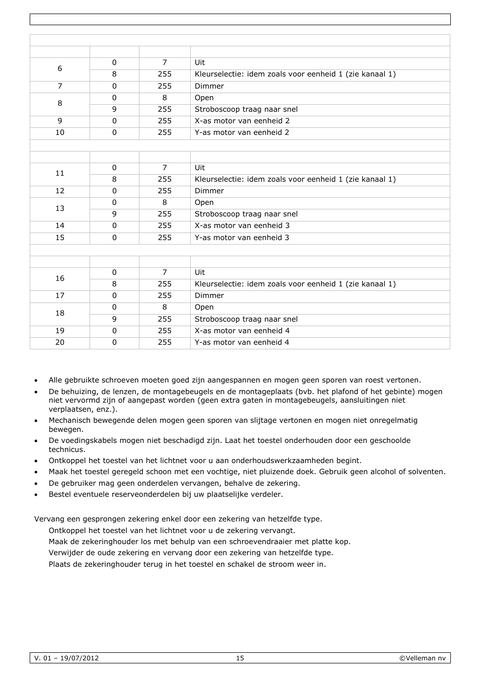 Reiniging en onderhoud | Velleman VDPL4300SC User Manual | Page 15 / 39