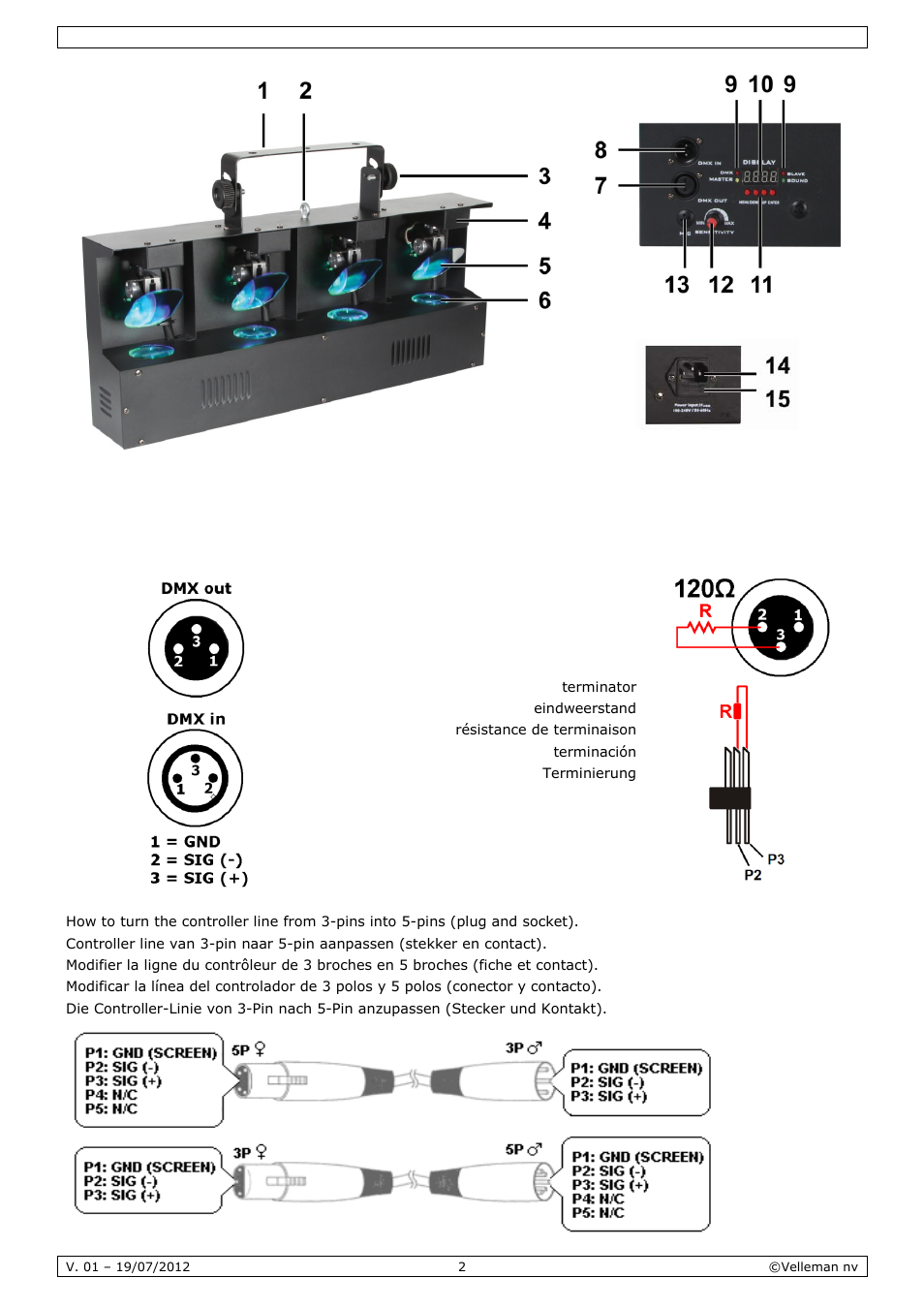 Velleman VDPL4300SC User Manual | Page 2 / 39