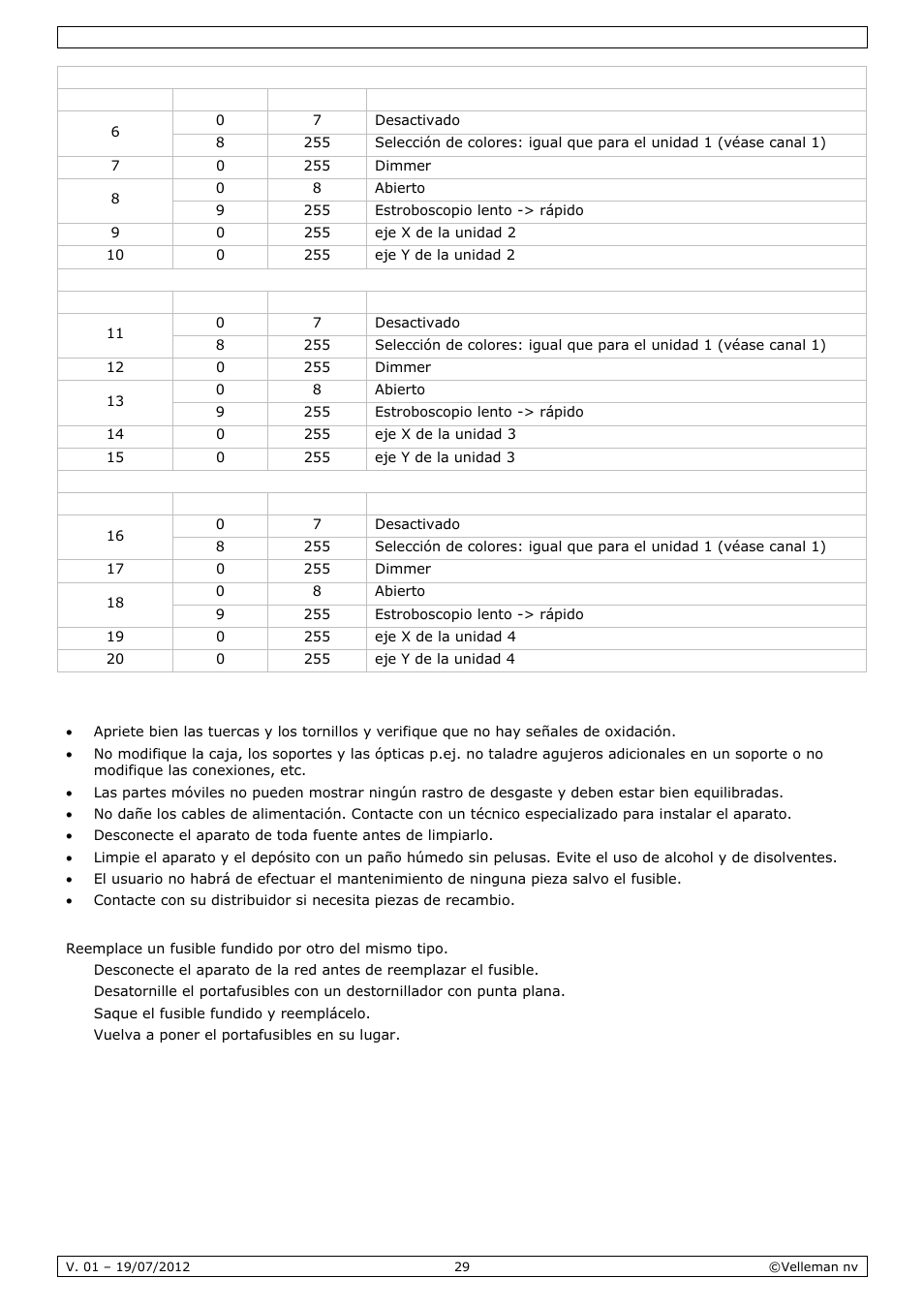 Limpieza y mantenimiento | Velleman VDPL4300SC User Manual | Page 29 / 39