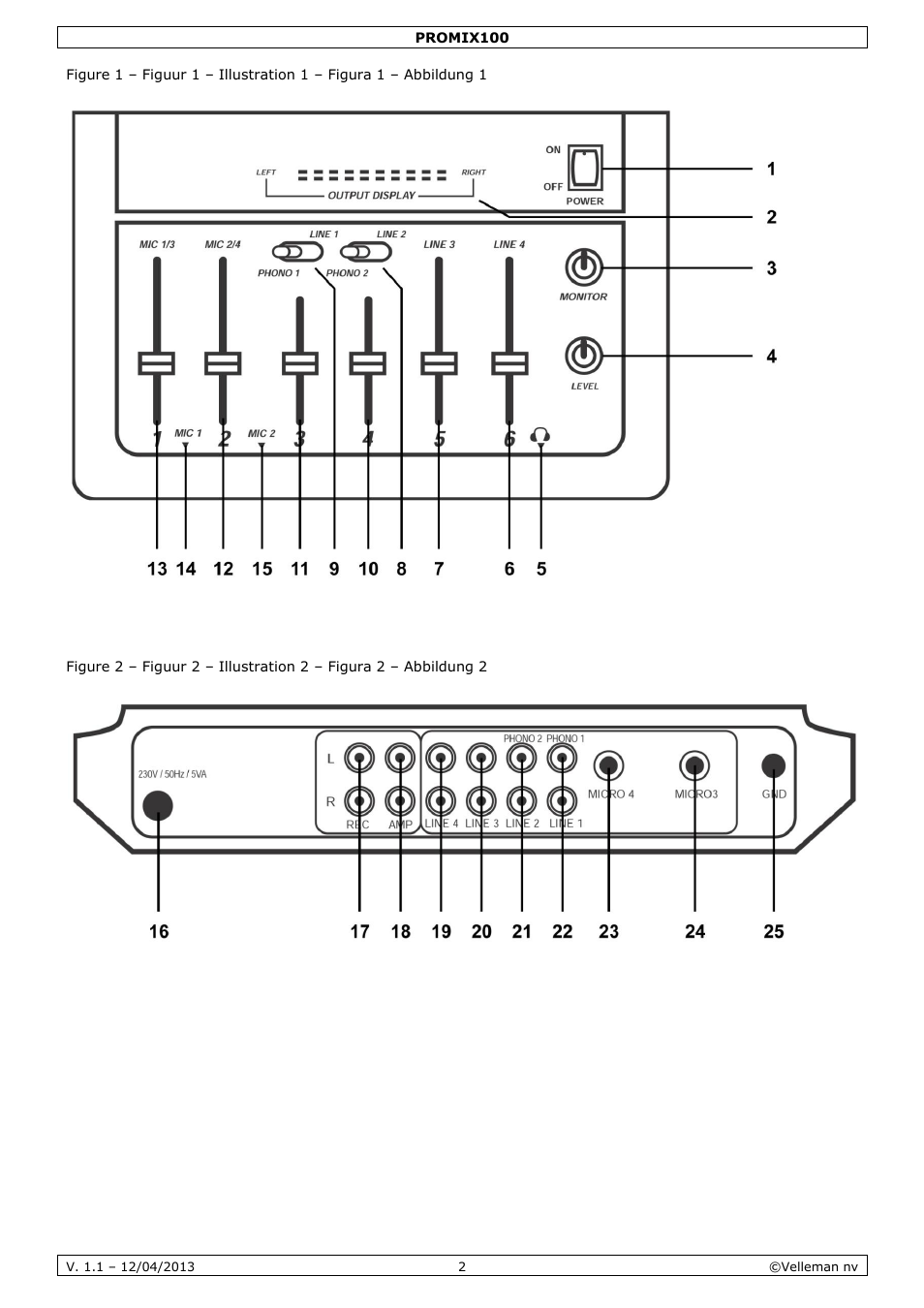 Velleman PROMIX100 User Manual | Page 2 / 14