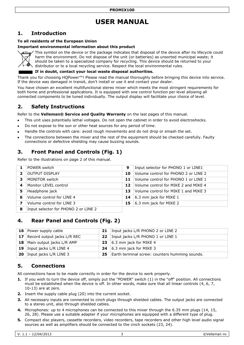 User manual, Introduction, Safety instructions | Front panel and controls (fig. 1), Rear panel and controls (fig. 2), Connections | Velleman PROMIX100 User Manual | Page 3 / 14