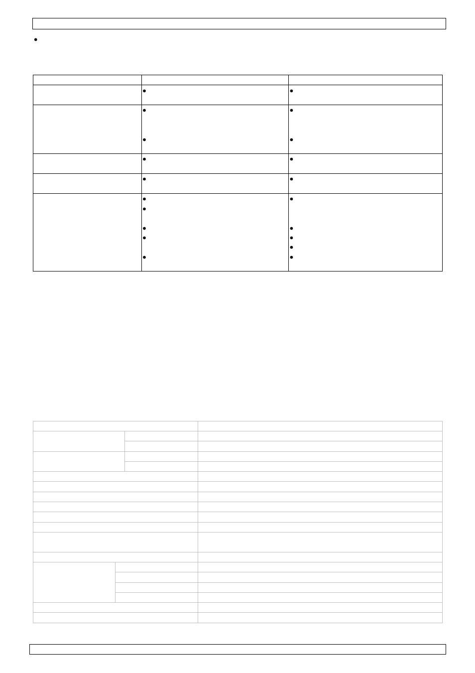 Velleman VPA2100U1 User Manual | Page 8 / 35