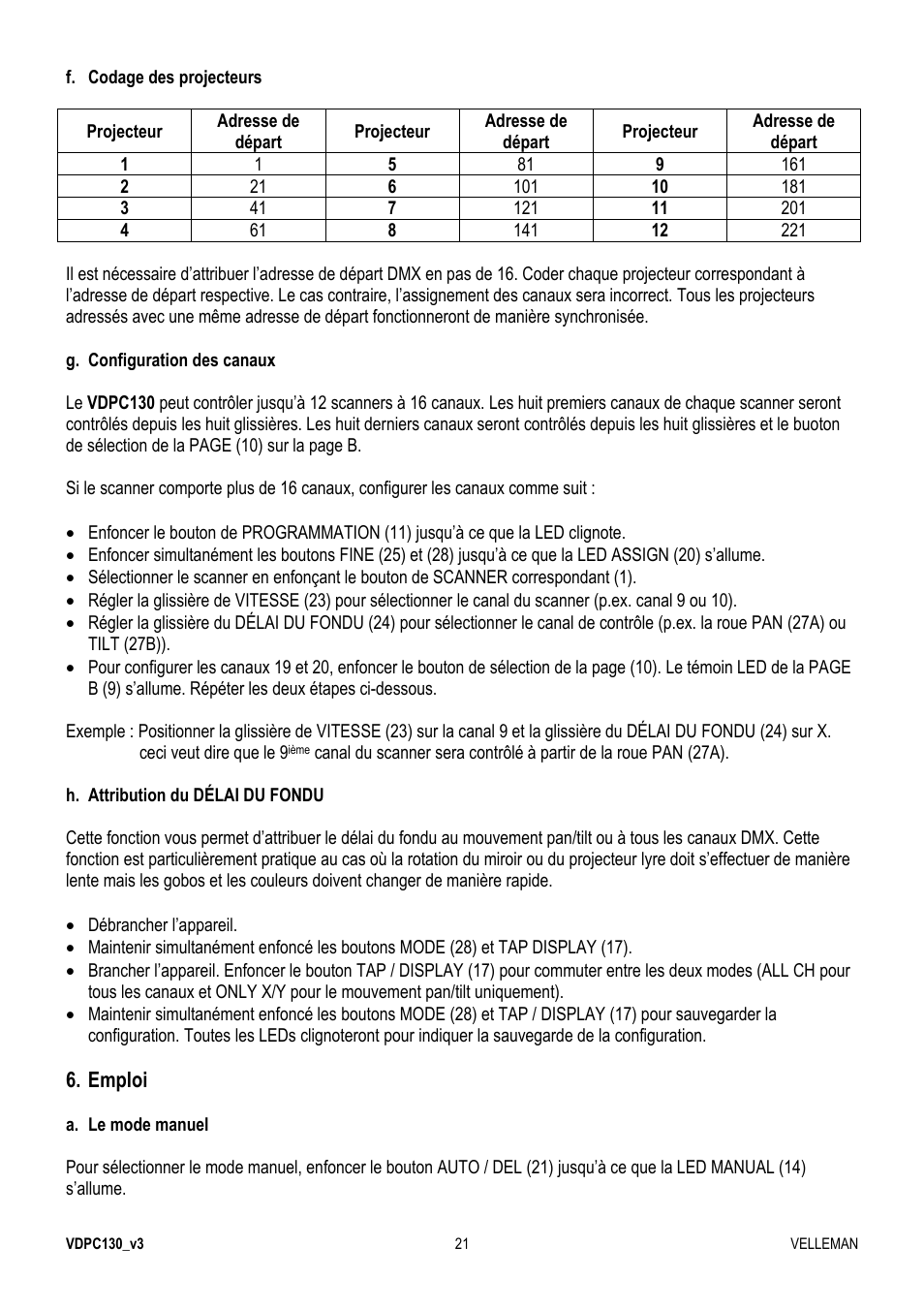 Velleman VDPC130 User Manual | Page 21 / 55