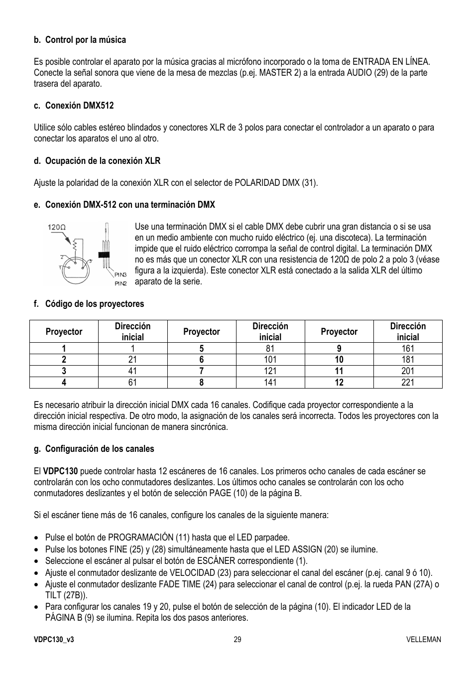 Velleman VDPC130 User Manual | Page 29 / 55