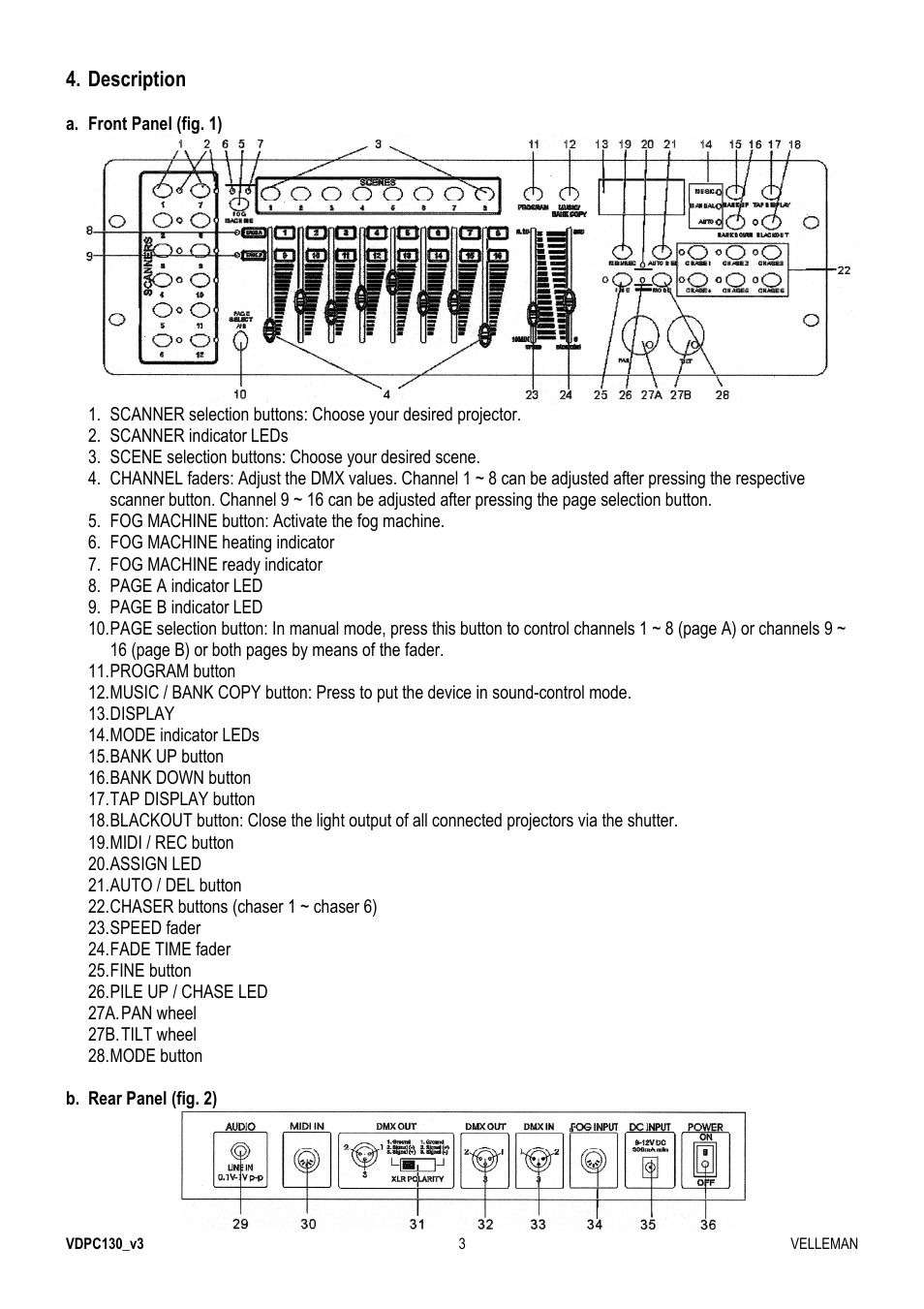 Velleman VDPC130 User Manual | Page 3 / 55