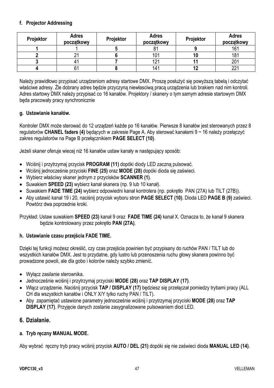 Velleman VDPC130 User Manual | Page 47 / 55