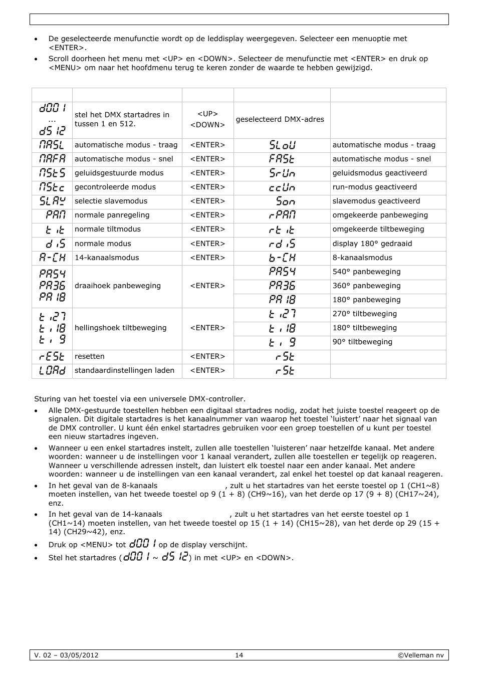 Velleman VDPL601MHx14 User Manual | Page 14 / 38