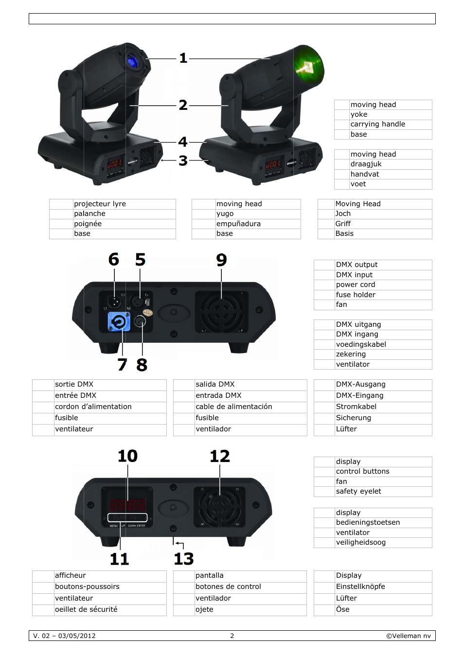 Velleman VDPL601MHx14 User Manual | Page 2 / 38