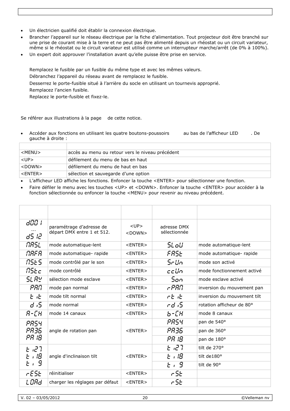 Empl | Velleman VDPL601MHx14 User Manual | Page 20 / 38