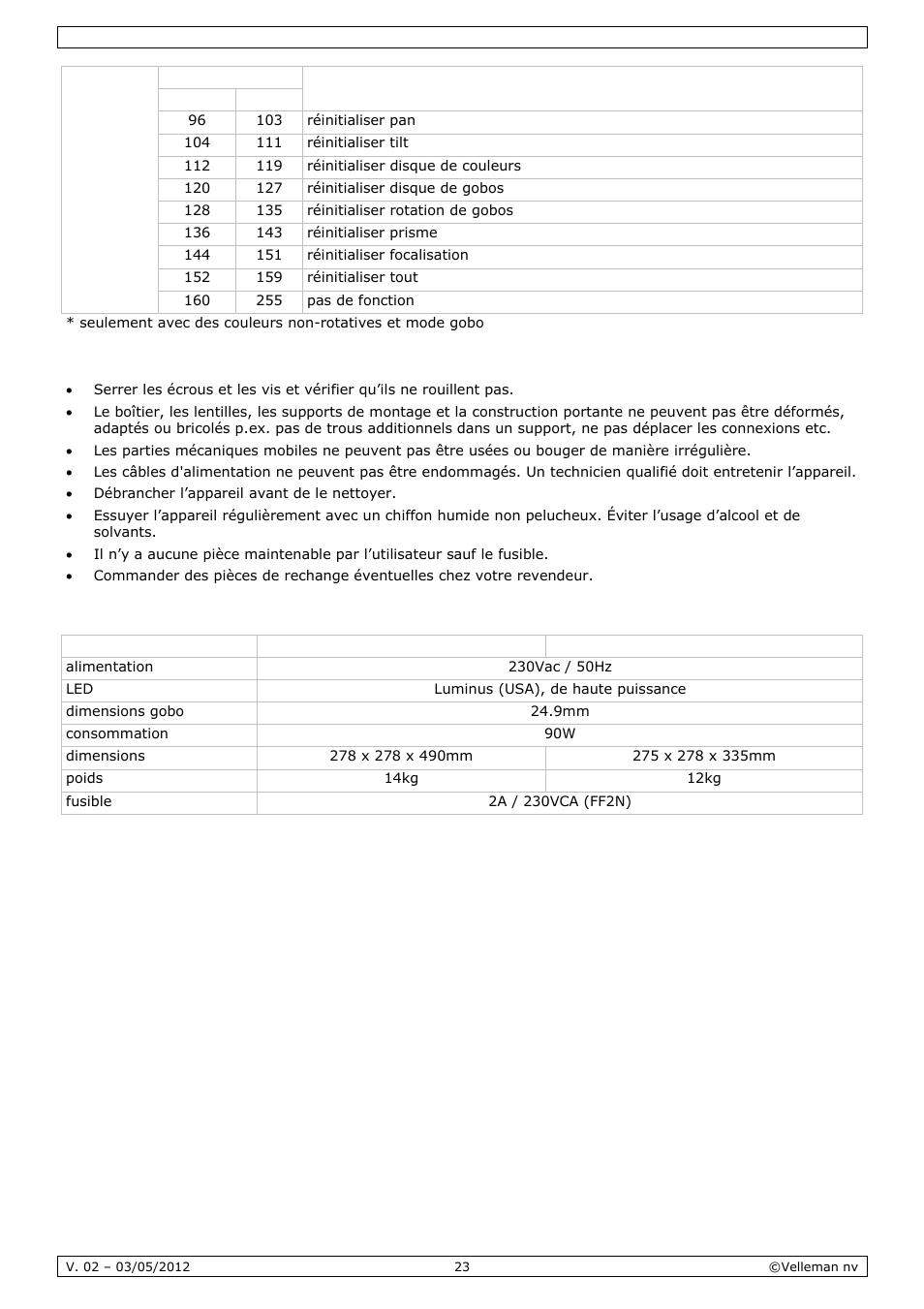 Nettoyage et entretien, Spécifications techniques | Velleman VDPL601MHx14 User Manual | Page 23 / 38