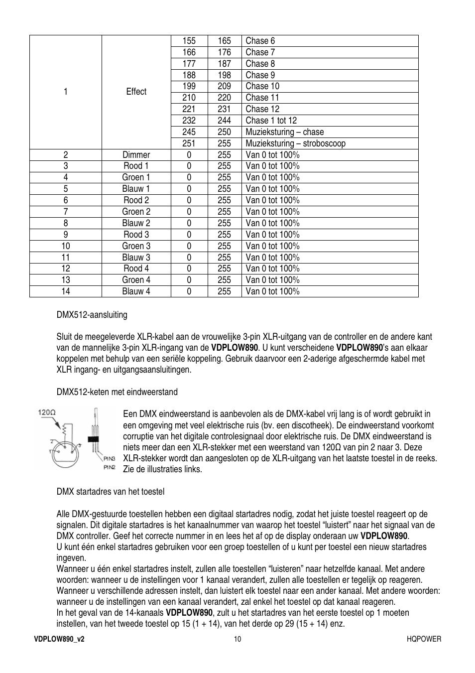 Velleman VDPLOW890 User Manual | Page 10 / 24