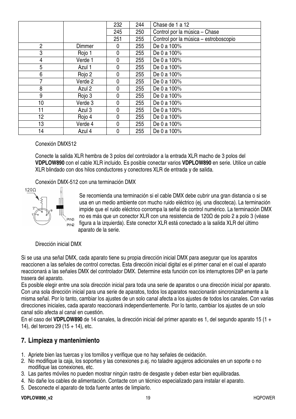 Velleman VDPLOW890 User Manual | Page 19 / 24