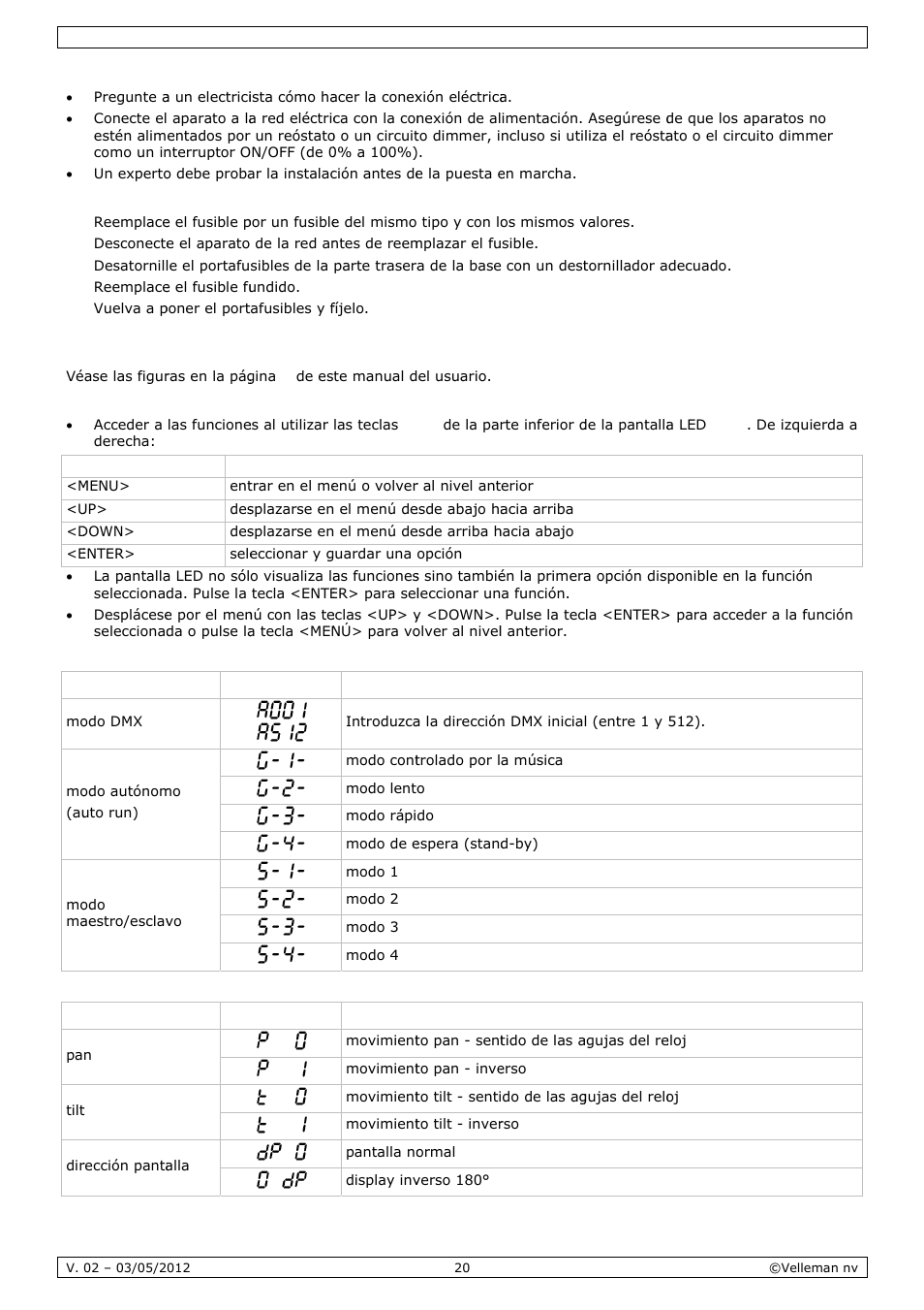 Velleman VDPL1503MHW12 User Manual | Page 20 / 28