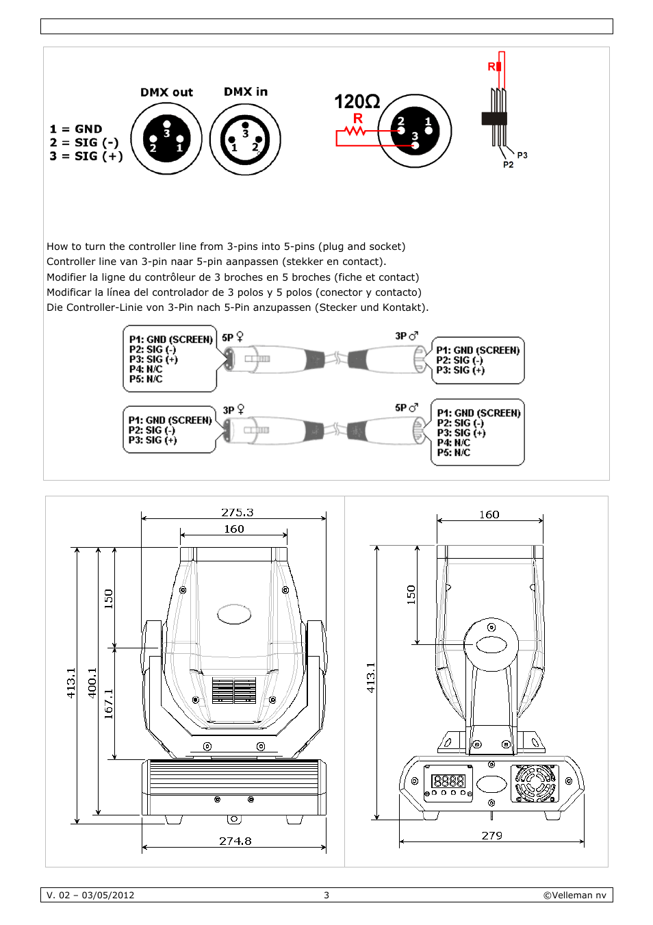 Velleman VDPL1503MHW12 User Manual | Page 3 / 28