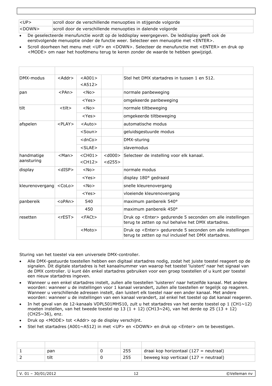 Velleman VDPL501MHS10 User Manual | Page 12 / 32