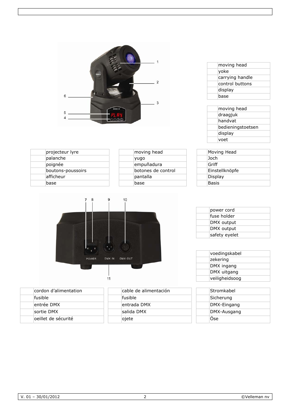 Images | Velleman VDPL501MHS10 User Manual | Page 2 / 32