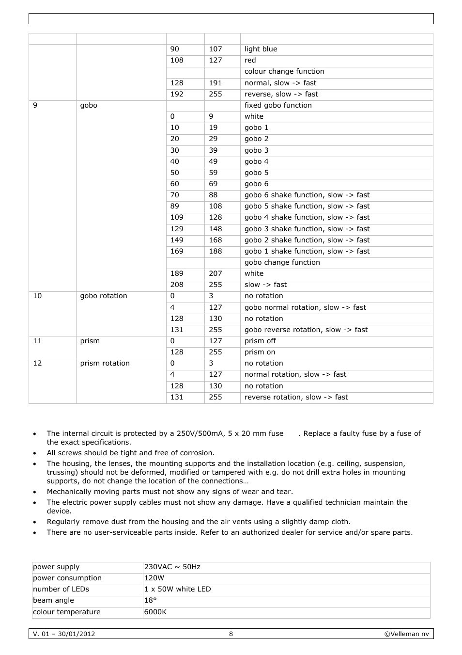 Cleaning and maintenance, Technical specifications | Velleman VDPL501MHS10 User Manual | Page 8 / 32